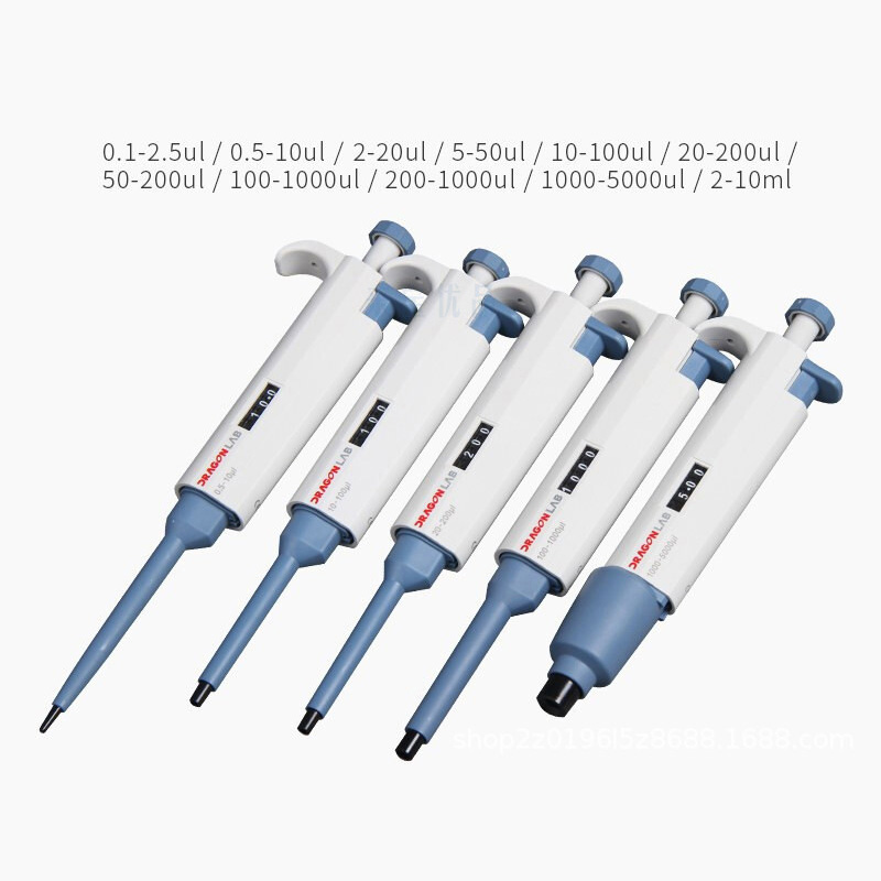 Pipette